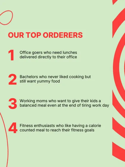 Who are our top orderers? Office goers, bachelors, working moms, and fitness enthusiasts. We're grateful to serve so many different people with our healthy meals.