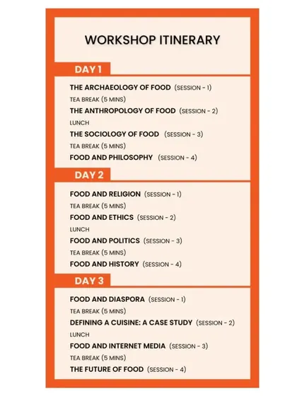 The day-by-day breakdown of topics for our intensive food studies workshop.