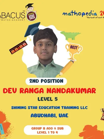 Congratulations to Dev Ranga Nandakumar from Abu Dhabi, UAE, for winning 2nd Position in his group.