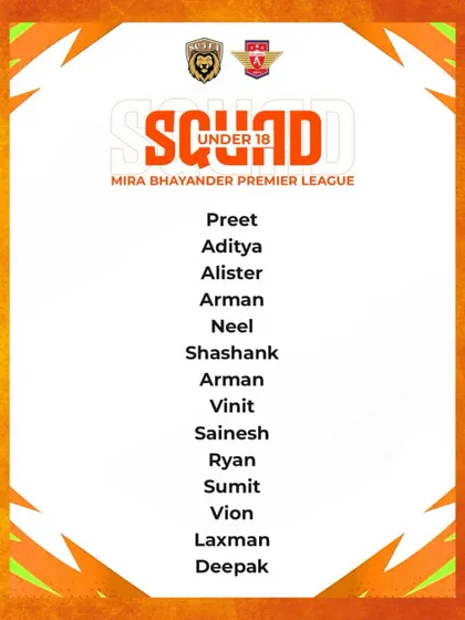 Our U18 warriors for the MBPL. A team built on skill, strategy, and a desire to win.