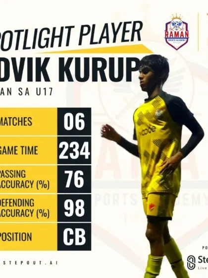 Spotlight on our U17 center-back, Advik Kurup, with his impressive stats from the DPDL Super Cup, including a 98% defending accuracy.