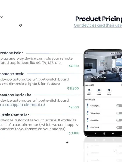 We believe in transparency, especially with pricing. This graphic breaks down the cost of our core products, from the Picostone Polar for remote-controlled appliances to our Basic modules for switchboards. You can start small with one room and expand later, making smart home automation accessible for any budget.