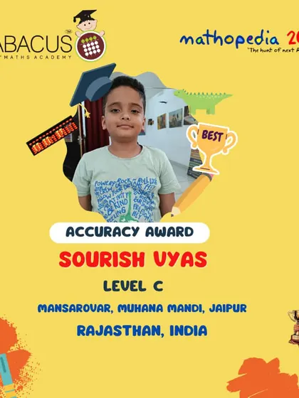 Sourish Vyas from Jaipur, Rajasthan, recognized for his accuracy.