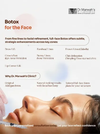 This infographic details my approach to full-face Botox. I use original Allergan Botox with precision to strategically relax muscles, smoothing expression lines like crow's feet and frown lines while maintaining natural facial harmony and avoiding a "frozen" look.