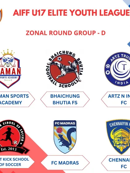 The zonal round group for the AIFF U17 Elite Youth League, where we debuted against some of the best academies in the region.