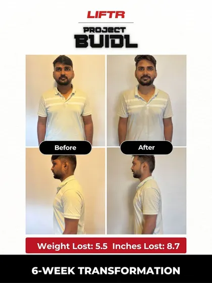 A showcase of 6-week transformations from our HSR branch. These members learned the importance of balanced nutrition and built consistent workout routines, leading to boosted energy and confidence.