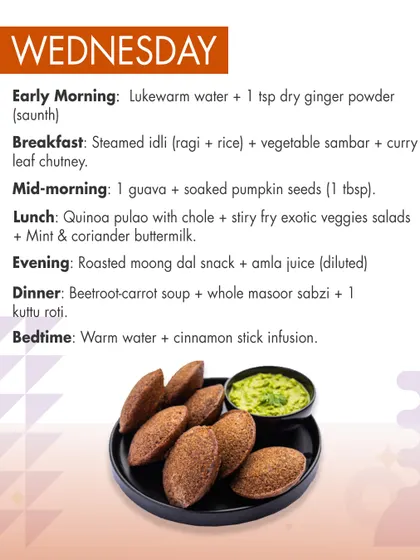 Wednesday's plan for summer weight loss features steamed ragi idli and a quinoa pulao. A warm cinnamon stick infusion at bedtime helps regulate metabolism and ensures a restful night.