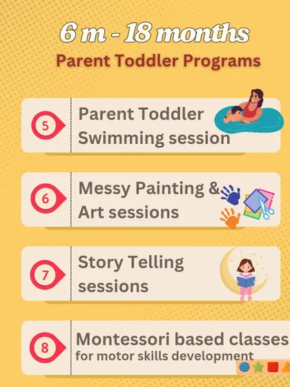 More parent-toddler programs for 6-18 months, including swimming sessions, messy art, and Montessori-based classes for motor skill development.