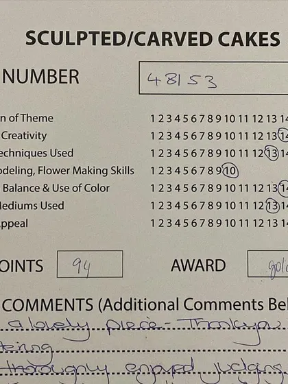 A look at the incredible scores my sculpted cake received. I am so proud of the 'gold' award.