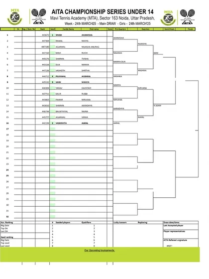 Order of Play for Day 3 of the AITA CS7 U-12 & U-14 tournament in March 2025, with the Girls' U-14 Main Draw.