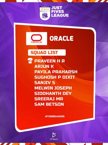 The official squad list for the Oracle team.