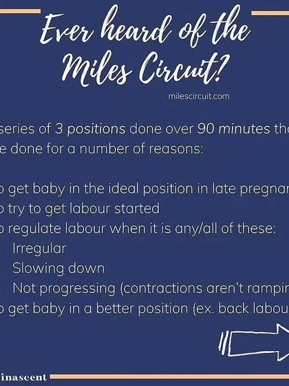 The Miles Circuit is a powerful sequence of three positions designed to help get your baby into an ideal position for birth. It can be used to encourage labor to start, regulate contractions, or help turn a baby during back labor.
