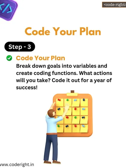 Step 3: Code Your Plan. They break down their goals into variables and create coding functions for the actions they will take, coding a roadmap for success.