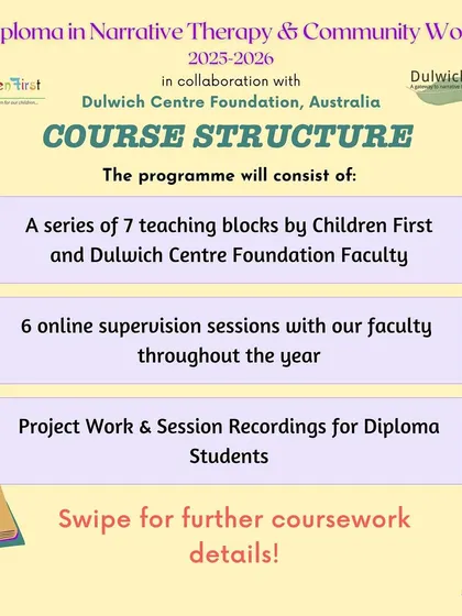 This graphic outlines the structure of our Diploma in Narrative Therapy program. It consists of seven teaching blocks, six online supervision sessions, and project work for diploma students.