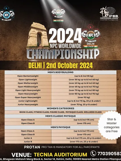 A detailed breakdown of the men's and women's categories for the NPC Delhi Championship. We offer a wide range of classes for athletes of all levels.