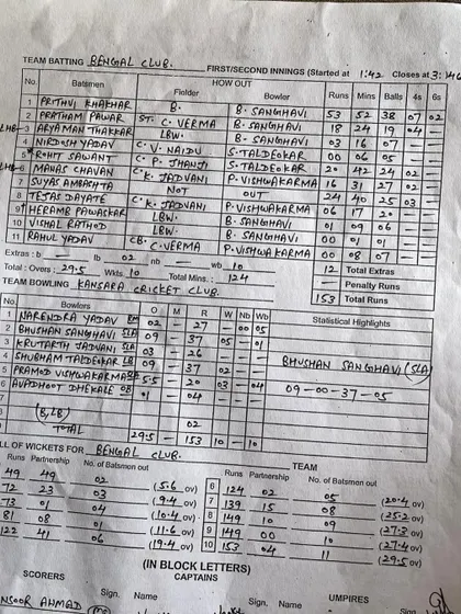 The official scoresheet detailing Bhushan's 5 wickets for 37 runs against Bengal Cricket Club.