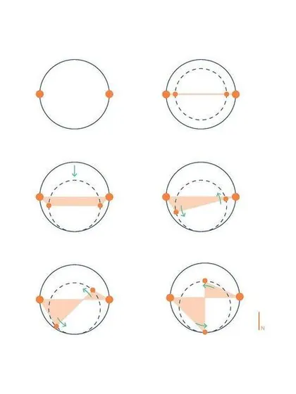 A diagram showing the geometric principles behind the rotating Science City Arch. The design is a functional sculpture, rooted in a logical and scientific process.