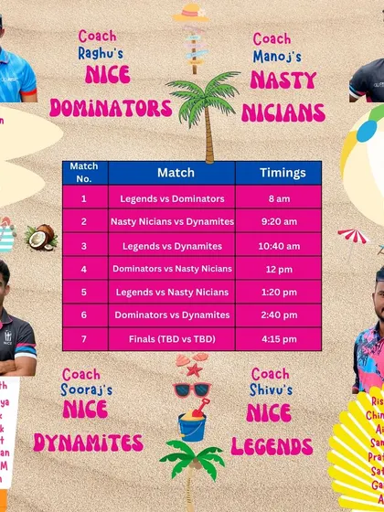 The team lists and schedule for the Junior Eights. Our coaches lead the four teams: the Dominators, Nasty Nicians, Dynamites, and Legends.