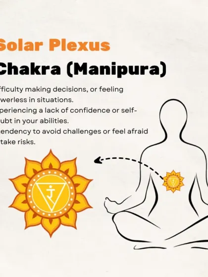The Solar Plexus Chakra, or Manipura, is the source of your personal power and confidence. We help address blockages here that cause self doubt or an inability to make decisions, empowering you to take charge.