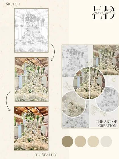 My process is a journey from imagination to creation. This board shows how a simple sketch for the 'Whispering Willows' wedding was transformed into a breathtaking floral reality, giving my clients the confidence that their vision is understood and will be brought to life flawlessly.