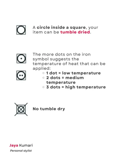 A guide to understanding tumble dry and iron symbols on your clothing care labels. The dots on the iron symbol indicate the level of heat you can use.