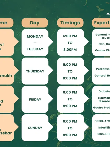 This is the evening schedule for our Dadar branch, where you can connect with specialists for general health, pediatrics, diabetes, and arthritis.