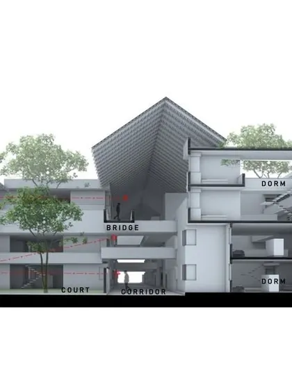 A detailed section of the Vellore hostel, showing the relationship between dorms, warden's residence, and common spaces, all under a distinctive sloping roof.