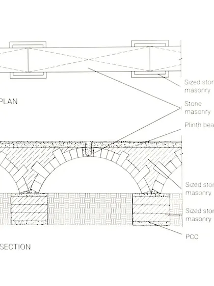A technical section and plan of the stone arch foundation used for the Professor's Residence. This drawing details the construction of this resource-efficient alternative to a conventional concrete foundation.