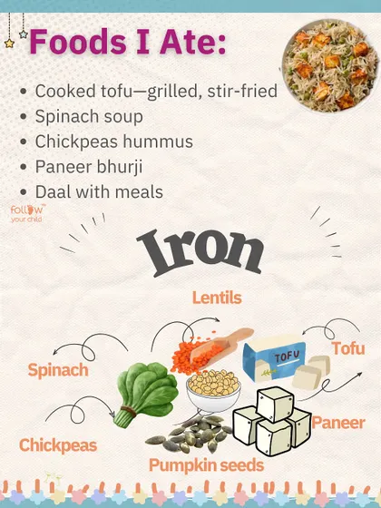 To boost my iron intake, I ate plenty of lentils, spinach, chickpeas, and paneer. Cooked tofu and spinach soup were my go-to meals.