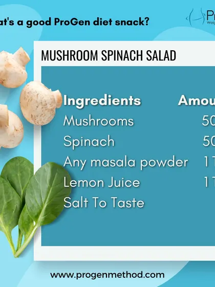 The ingredient list for our healthy mushroom spinach salad. Just a few simple items create a flavorful and diet-friendly snack.