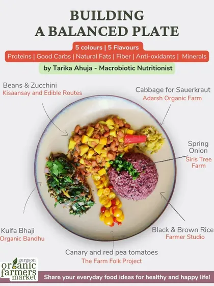 A beautiful plate of Rajma Chawal made with ingredients from the market, showing how to build a balanced meal.