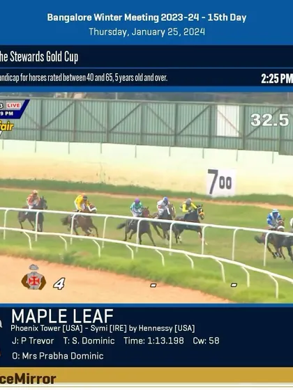 Race 3 results from January 25, 2024: Maple Leaf wins The Stewards Gold Cup.
