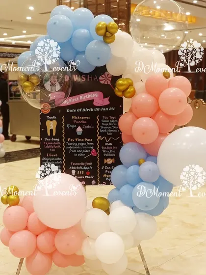 A milestone board for a Krishna-themed party, framed by a beautiful ring of pastel balloons, showcasing the baby's first year details.
