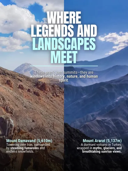 Where legends and landscapes meet. This graphic contrasts the volcanic terrain of Mt. Damavand in Iran with the glacier-covered slopes of Mt. Ararat in Turkey.