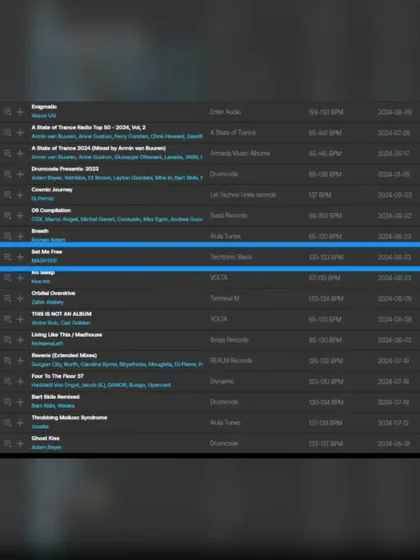 Another shot of the Beatport charts, showing my "Set Me Free" release holding its position. The support for this EP from the techno community was amazing.