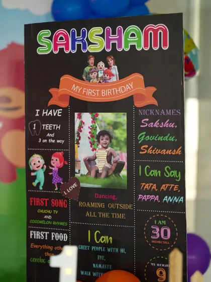 A personalized milestone chalkboard is a wonderful way to capture all the details of a child's first year. It includes their nickname, first words, favorite things, and more.