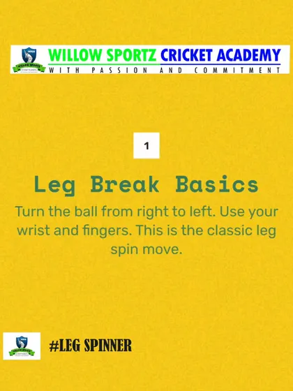 A simple graphic explaining the basics of the leg break. We start with the fundamentals to build a strong foundation for every player.