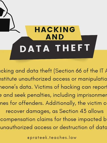 This graphic addresses the serious crimes of hacking and data theft, covered under Section 66 of the IT Act. It clarifies that victims can not only report the crime to seek penalties for offenders but can also claim financial compensation for damages under Section 43 for unauthorized data access.