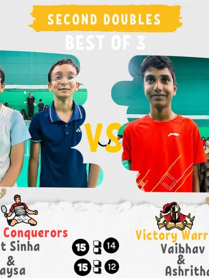 A Second Doubles match from Day 2. The Court Conquerors secure a win with strong teamwork.