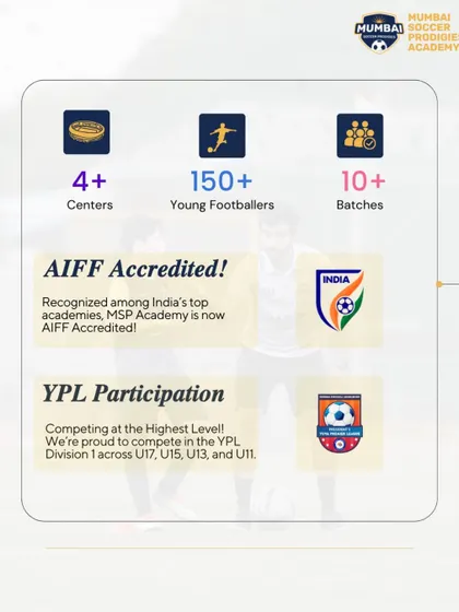 Our journey in numbers: 4+ centers, 150+ young footballers, and 10+ batches, all under an AIFF accreditation.