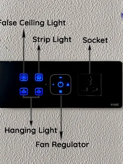 An infographic detailing the functions of a specific smart panel, showing controls for false ceiling lights, strip lights, a fan regulator, and more.