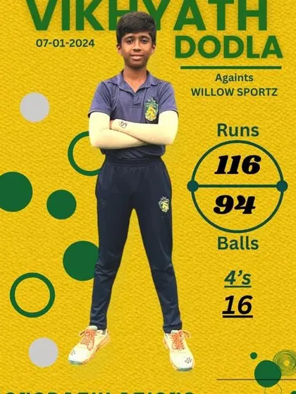A huge congratulations to Vikhyath Dodla for scoring his maiden century (116 runs) in a U-13 match. This is a significant milestone in a young cricketer's journey.