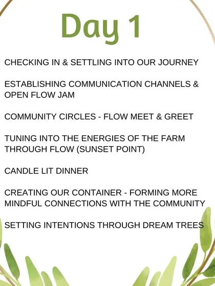The detailed schedule for Day 1 of our Flow Fest, including community circles, sunset flow, and setting intentions.