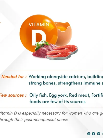 Vitamin D works with calcium to build strong bones and is vital for women, particularly during the postmenopausal phase. Oily fish, egg yolks, and red meat are excellent sources.