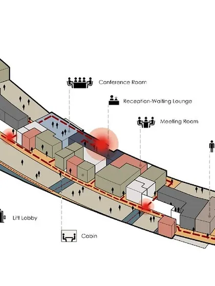 This diagram details the employee circulation path through the office. We strategically plan pathways to ensure efficient movement between different zones, from the entrance to workstations and meeting rooms.