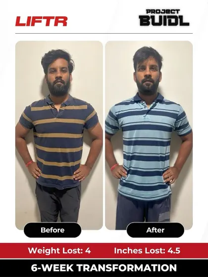 Vaibhav lost 4 kgs and 4.5 inches in 6 weeks after struggling to stay consistent at other gyms. This front view shows his visible changes.
