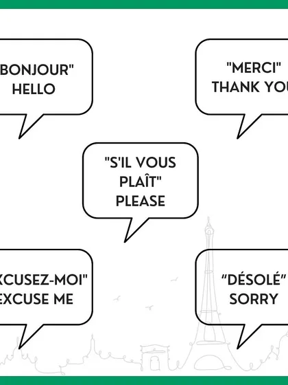 Let's learn 10 daily-use French phrases. Start with the basics like 'Bonjour' (Hello), 'Merci' (Thank you), and 'S'il vous plaît' (Please).