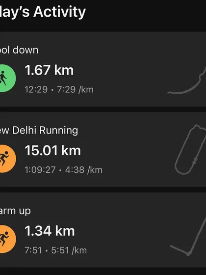 A breakdown of a training day with a 15km run. This shows the importance of including proper warm-ups and cool-downs in every session.