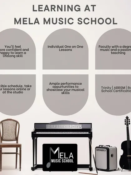 This graphic details my school's offerings for aspiring violinists. I provide ample performance opportunities to showcase your skills on strings.