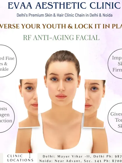 This graphic illustrates the transformative effects of our RF Anti-Aging Facial. The treatment uses radiofrequency energy to boost collagen, improve skin firmness, reduce fine lines, and create a more even skin tone.